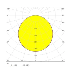 EGLO connect Sarsina-C LED-Deckenleuchte, 30cm