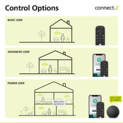 EGLO connect-z E27 A60 Lampe 5,5W 400lm 2200-6500K