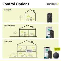 EGLO connect-z E27 G95 Globe 5,5W 400lm 2200-6500K