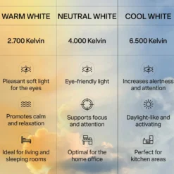 LED-Panel Shallow Remote CCT, 58 x 20 cm, schwarz, Backlight