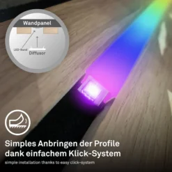 LED-Stripe Pimp your panel, Starterset, RGBW, Länge 2,6 m