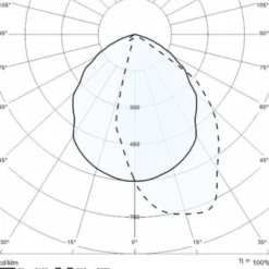 LED-Wegeleuchte Mimik 10 Post 600 grau 4.000K
