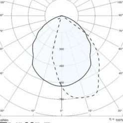 LED-Wegeleuchte Mimik 10 Post 600 grau 3.000K