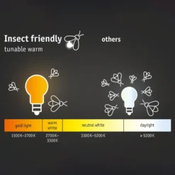 Paulmann Ikosea LED-Außenwandleuchte, ZigBee 3.0