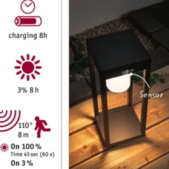 Paulmann Marisol LED-Solar-Sockelleuchte Sensor