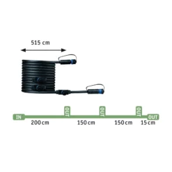 Paulmann Plug & Shine Plantini 3.000K 3er-Basisset