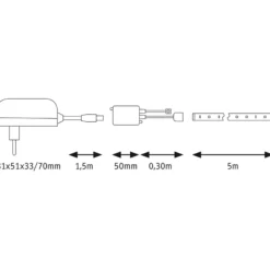 Paulmann SimpLED Strip Set, 20 W, RGB, 5 m
