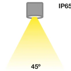 SLC MiniOne Fixed LED-Downlight IP65 weiß 927