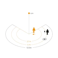 STEINEL Sensor-Außenwandlampe XLED PRO Expanse SC, anthrazit