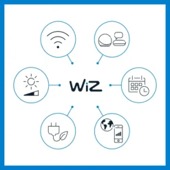 WiZ A60 LED-Filamentlampe WiFi E27 6,3W RGBW
